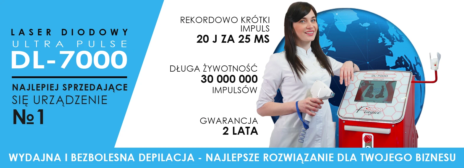 Najlepiej sprzedające się urządzenie №1